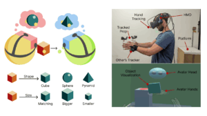 Investigating the Effects of Haptic Illusions in Collaborative Virtual Reality